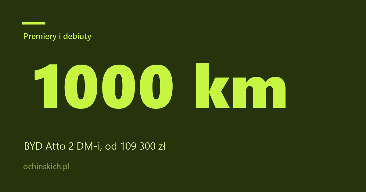 BYD Atto 2 DM-i – najtańsza hybryda w przedsprzedaży. 1000 km zasięgu od 109 tys. zł