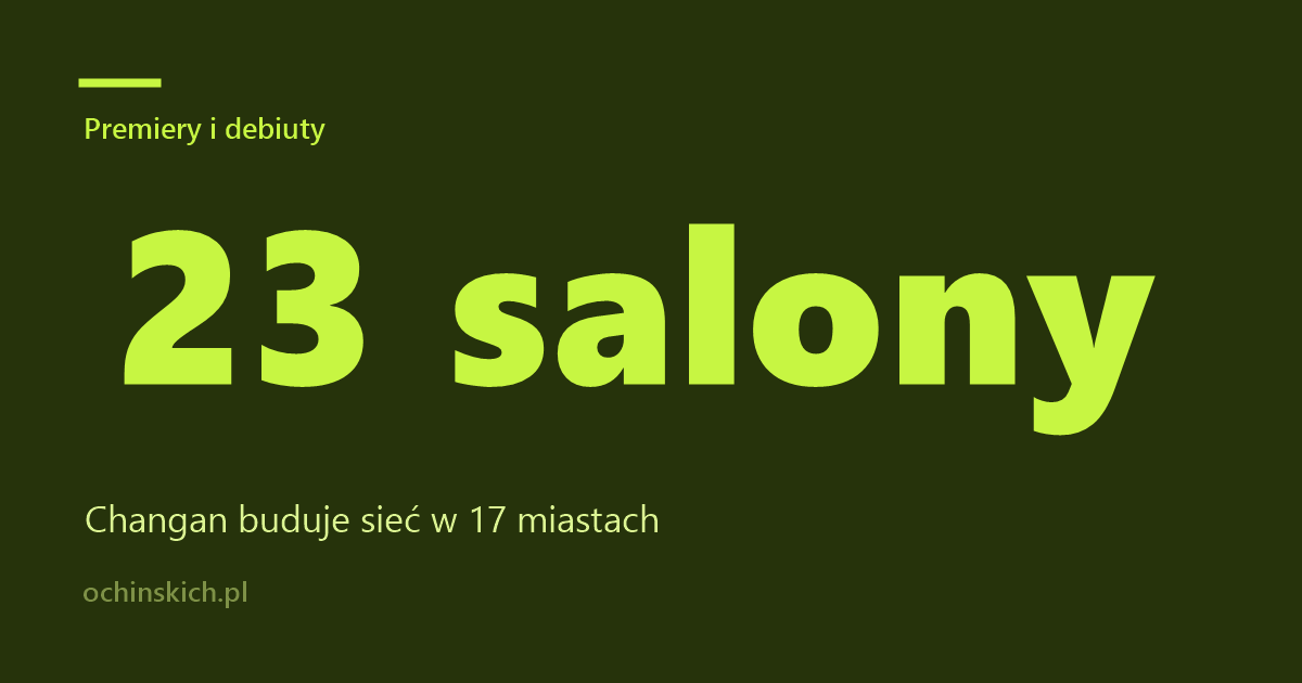 Changan otwiera pierwszy salon w Krakowie. Sieć obejmie 17 miast