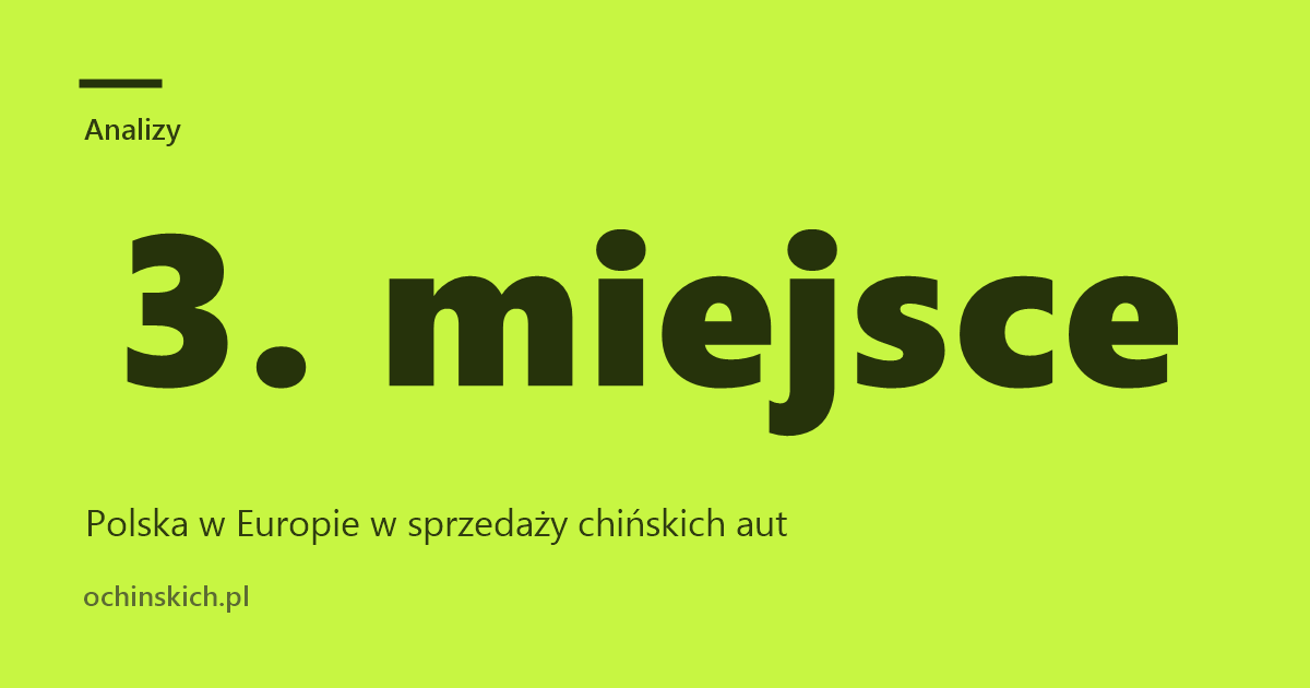 Polska na 3. miejscu w Europie w miłości do chińskich aut