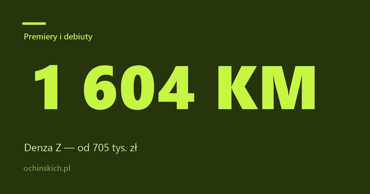Denza Z w Warszawie. 1 604 KM i cena od 705 tys. zł